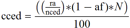 Controvalore cedola netta